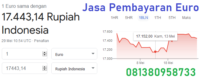 jasa pembayaran euro